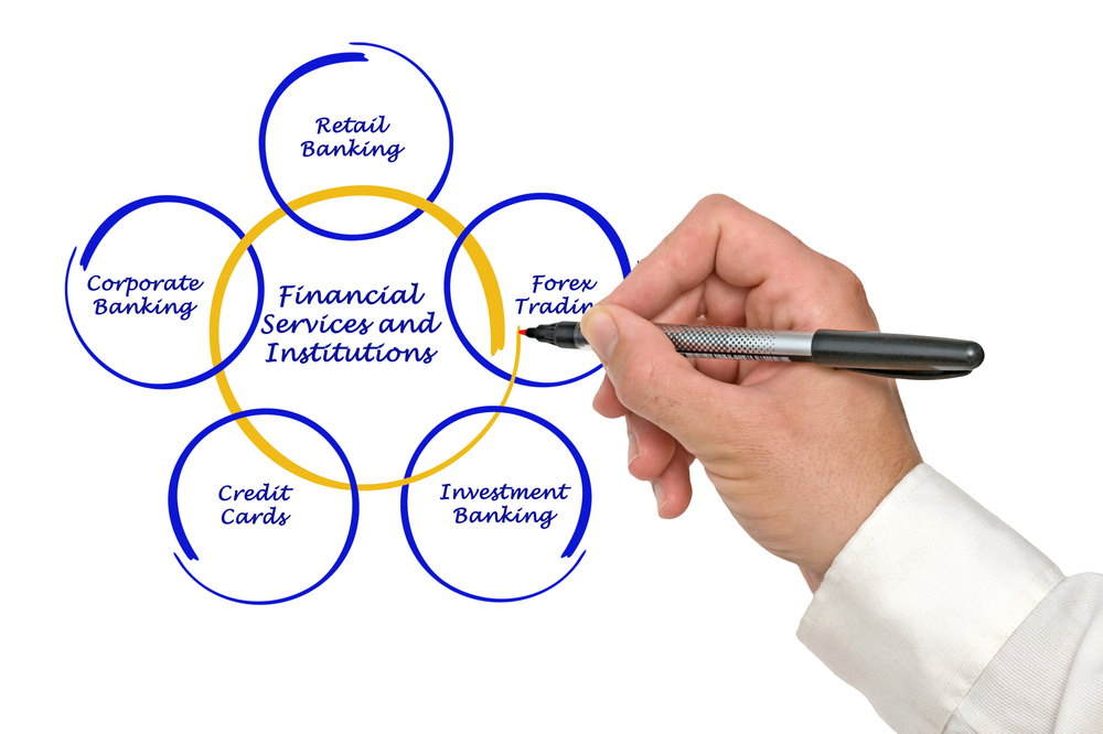 Modification of BFSI Space Through Technology: Providing Risk-free Credit