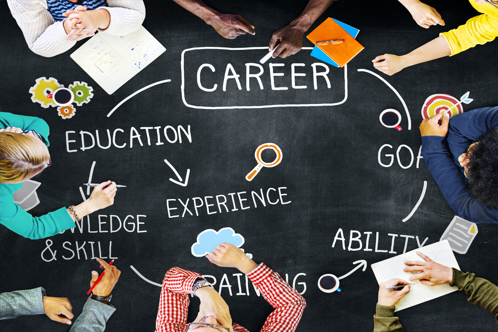 Finding Career Avenues In BFSI