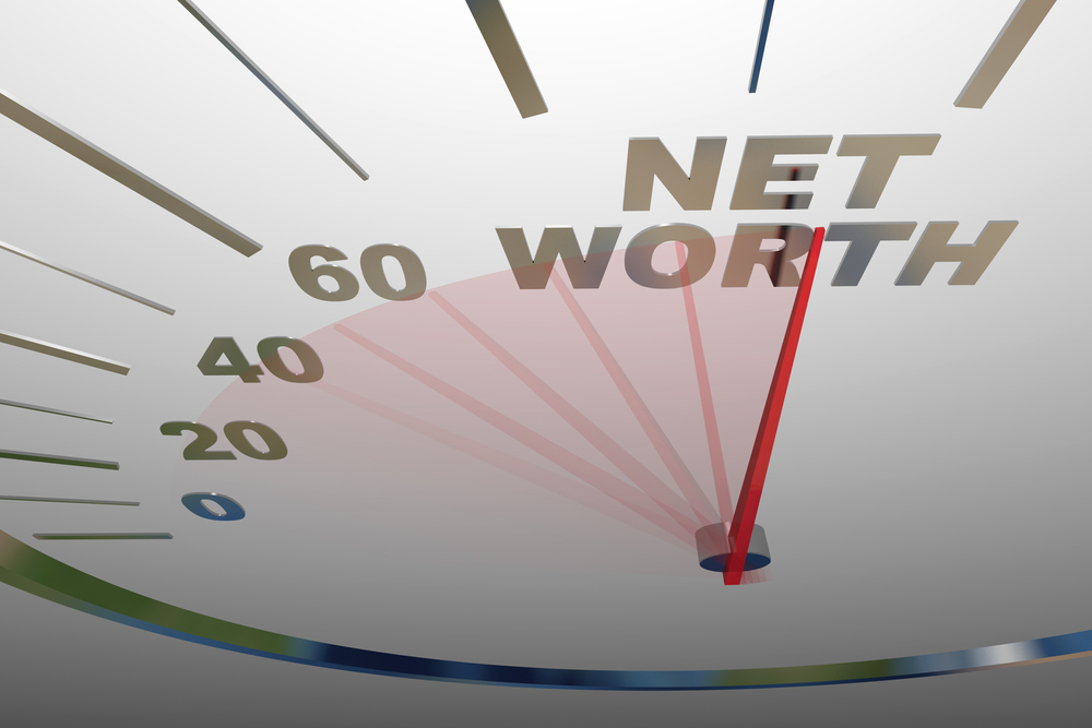 Measuring Your Net Worth