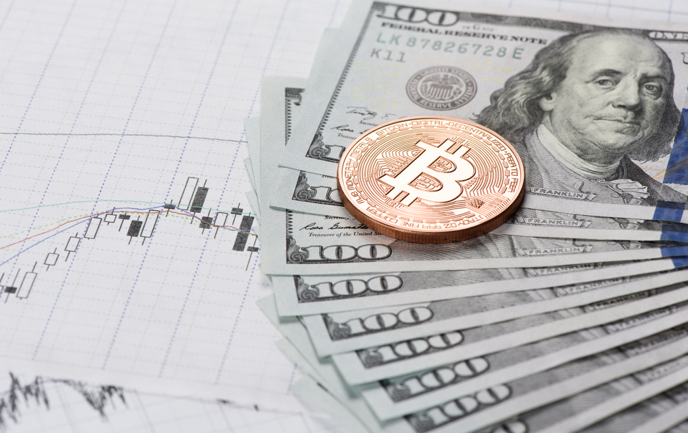Crypto Market Gains 3.5%, Bitcoin Looks Up