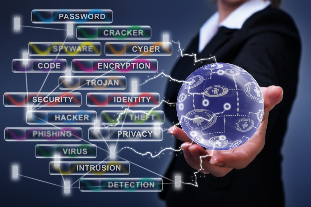 Decoding Security Guidelines For Digital Consumers