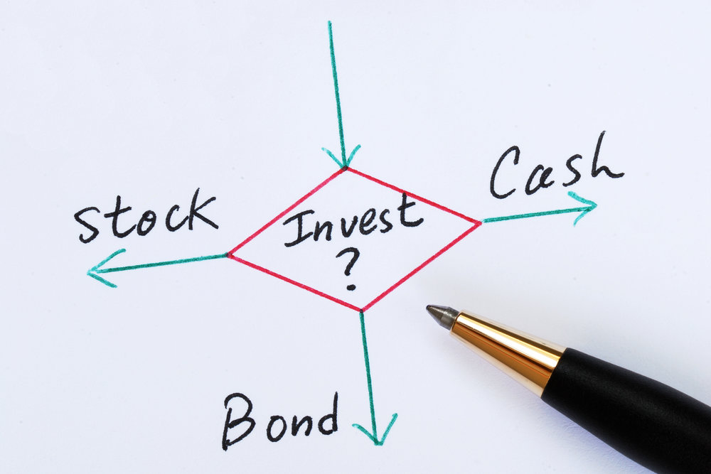 Importance of Having a Diversified Investment Portfolio