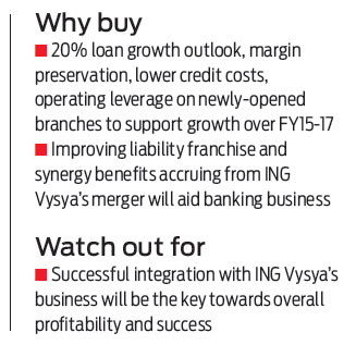 Successful integration with ING Vysya's business key to Kotak Mahindra Bank's overall success