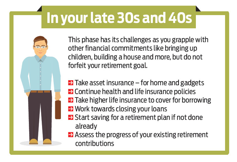 Your dream retirement needs to resolve all sorts of issues