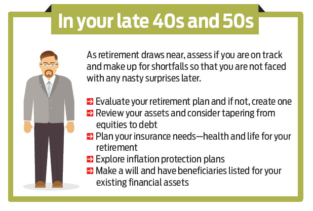 Your dream retirement needs to resolve all sorts of issues