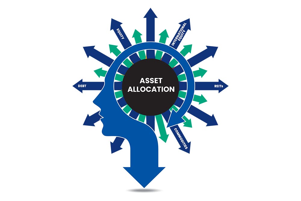 Multi-Asset Funds: Which Combination Of Assets Suits You?